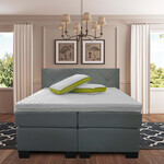 NoLizzz® Boxspring Milan - (Alleen showroom verkoop)