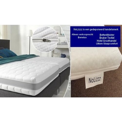 NoLizzz® 1-Persoons BAMBOO Matras - MICROPOCKET HR/Koudssschuim 7 ZONE 25 CM - 3D-Alleen showroom verkoop