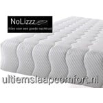 NoLizzz® 1-Persoons Matras -Polyether SG40 - 20 CM - Gemiddeld ligcomfort