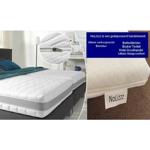 NoLizzz® 2-Persoons Matras - MICROPOCKET Polyether SG30 7 ZONE  7 ZONE 23 CM - 3D   - Gemiddeld ligcomfort