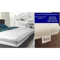NoLizzz® Aloe Vera - Tweepersoons Matras 3D -POCKET NASA TRAAGSCHUIM 7 ZONE 25 CM