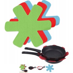 Koopman 10 Pack - Panbeschermer Set Van 5sts Dia