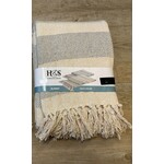 Koopman  Plaid 130x170cm - Blauw