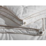 De Witte Lietaer Dekbed Bilancia - 140 x 220 cm - 4 seizoenen (2 delen) - Donsvulling