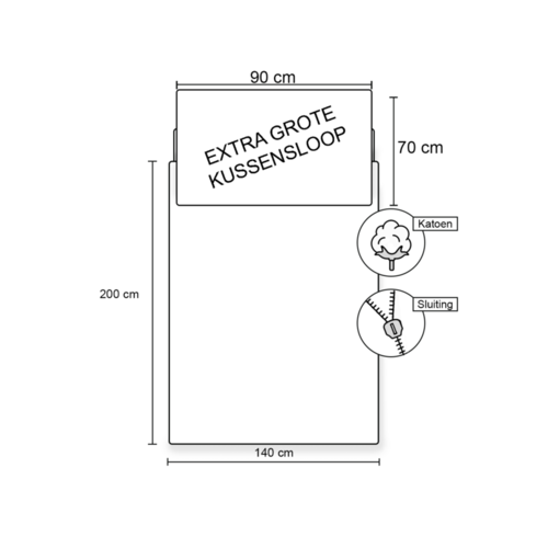 Disney Lilo & Stitch Dekbedovertrek Ice Cream - 140 x 200 cm / 70 x 90 cm - Katoen