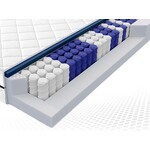 Sleeparis Pocketvering Polyether SG30 - 21 cm - Gemiddeld ligcomfort