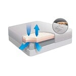 Sleeparis HY35 Pocketveren Matras – Comfort en Ondersteuning in Perfecte Balans