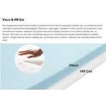 Sleeparis Nasa Micropocketveren Matras 3D – Gemiddeld ligcomfort