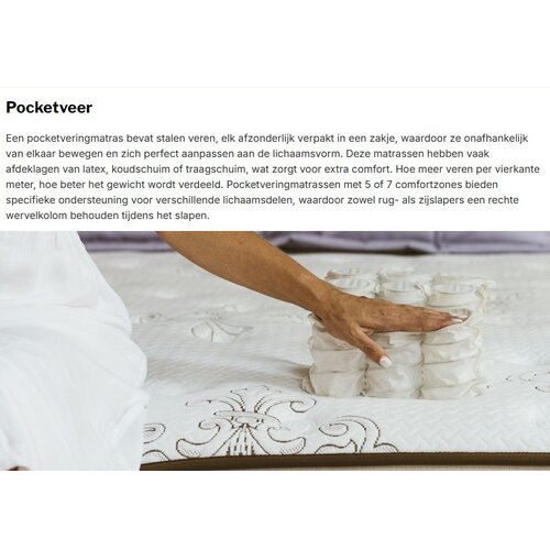 Sleeparis HY35 Pocketveren Matras – Comfort en Ondersteuning in Perfecte Balans