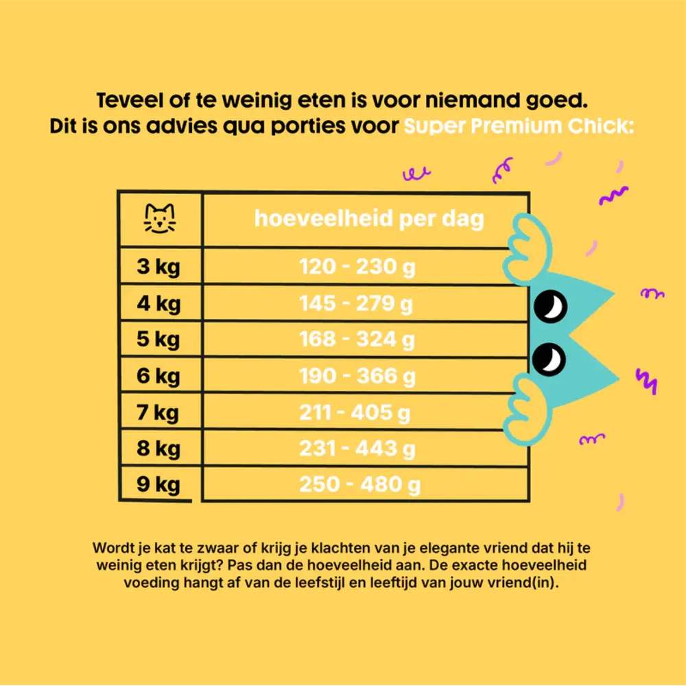 Chick Paté 6 x 200g-2