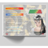 KoiBijbel: Waterkwaliteit