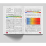 KoiBijbel: Waterkwaliteit