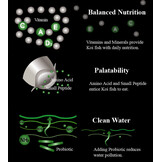 Aqua Master Staple 5kg (S)