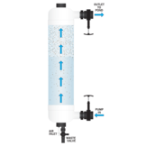 Evolution Aqua Tempest Filter