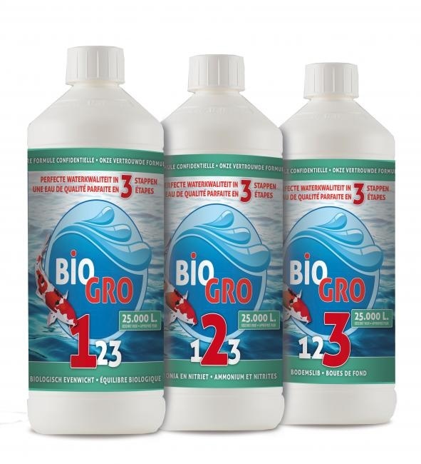 BIOGRO 123 PAKKET - 25.000L - 3x1 Liter