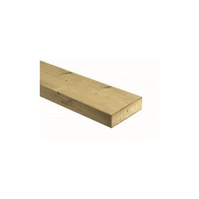 Vuren regel 28 x 45 mm geïmpregneerd