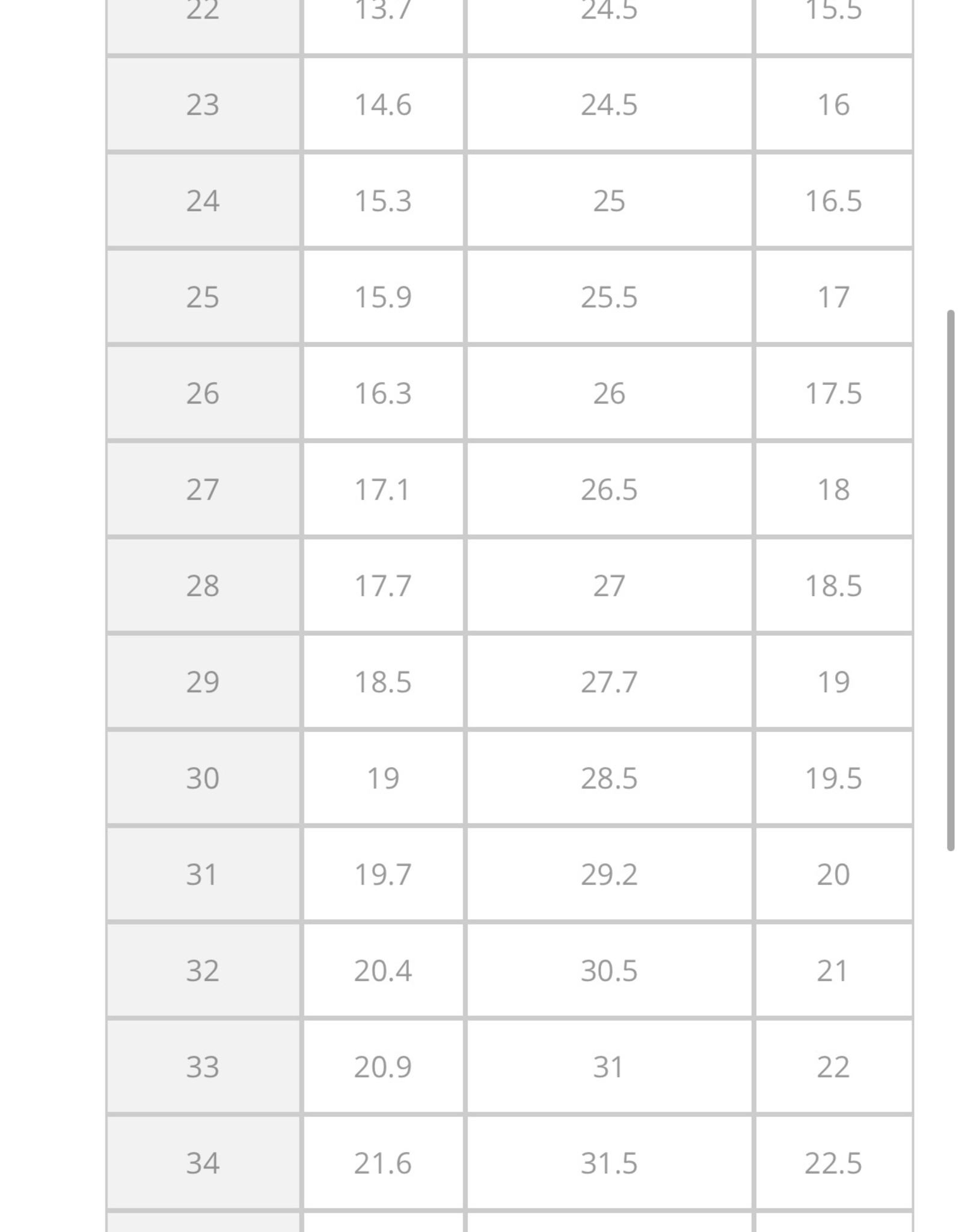 Igor / Gevoerd Regenlaarsje Fushia Roze