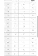 Igor / Gevoerd Regenlaarsje Kaki Groen Igor / Gevoerd Regenlaarsje Kaki Groen