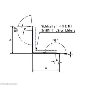 Versandmetall RVS 304 Hoekprofiel Hoekbeschermer binnenhoek Lengte 1500mm binnenzijde geschuurd K 320