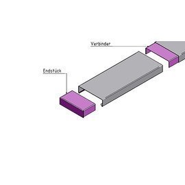 Versandmetall couverture  mural Attica cover Pièce d'extrémité 1.0 mm