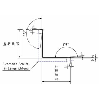 Versandmetall Hoekbeschermer Hoekprofiel Sparset 50X50 mm dikte 1,0 mm lengte 1250mm oppervlakke geschuurd(grid320)