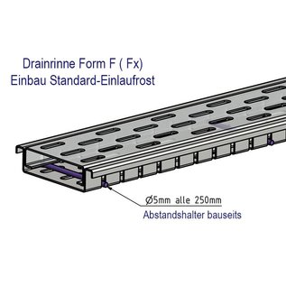 Versandmetall Drainagerinne Einlaufbreite 90-190mm 25,5mm hoch aus Aluminium, Linien Entwässerung von Oberflächen