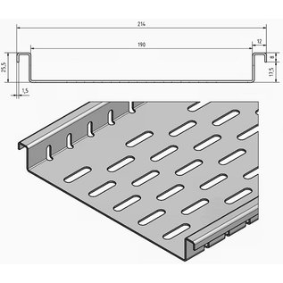 Versandmetall Flache Drainagerinne, ohne Rost, Einlaufbreite 90-190mm 25,5mm hoch  aus Aluminium, Linien Entwässerung von Oberflächen