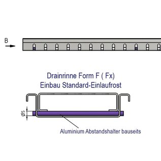 Versandmetall Vlak afvoerkanaal met bodemperforatie van aluminium inlaatbreedtes van 90 tot 190 mm Lijndrainage van oppervlakken