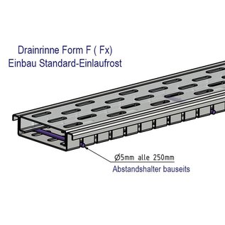 Versandmetall Drainagerinne Einlaufbreite 100-200mm aus Aluminium, Linien Entwässerung von Oberflächen