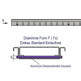 Versandmetall Drainagerinnen ohne Rost, Linienentwässerung von Oberflächen Form F2 aus Edelstahl Einlaufbreite 100, 150, 200mm