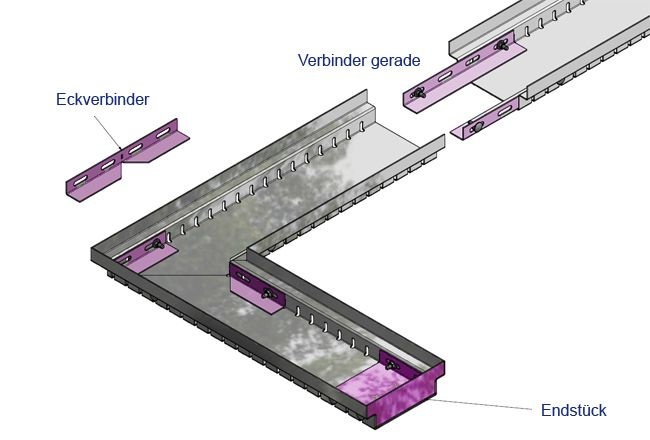 Caniveau de drainage à grille en Inox ou Aluminium Drainage en ligne -  caniveau de drainage en aluminium acheter à Versandmetall