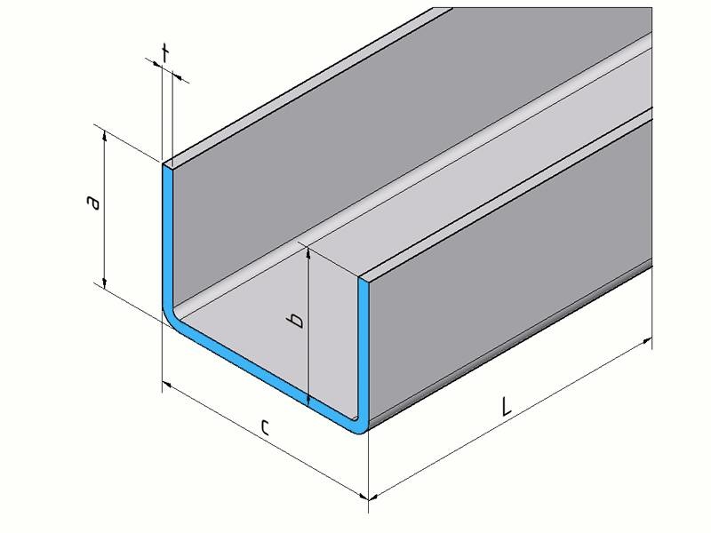 Profilé En U En Aluminium 6063 - Dimensions 5x5x0.6 Mm - Longueur 50 Cm - Lot De 2 Pièces
