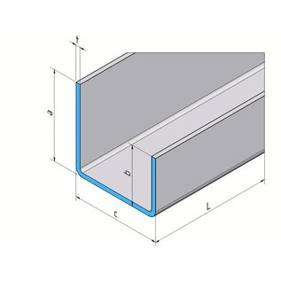 Versandmetall U-profiel niet gelijk aan t = 1,5 mm Afmetingen buiten a = 21,5 mm c = 23 mm b = 11,5 mm Lengte 1500 mm Vlakslijpkorrel 320