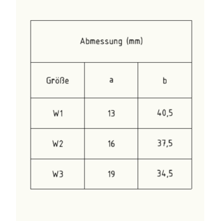 Versandmetall Winkel W1-W3,,  Kleinteile  aus  1,5mm   Edelstahl,  1 Seite gebürstet Korn 320