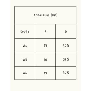 Versandmetall Angle W4-W6, petites pièces en inox 1,5 mm, 1 côté brossé grain 320