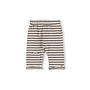 Nixnut Bab Pants Whale Stripe