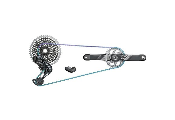 Sram Groupsets BikeSuperior