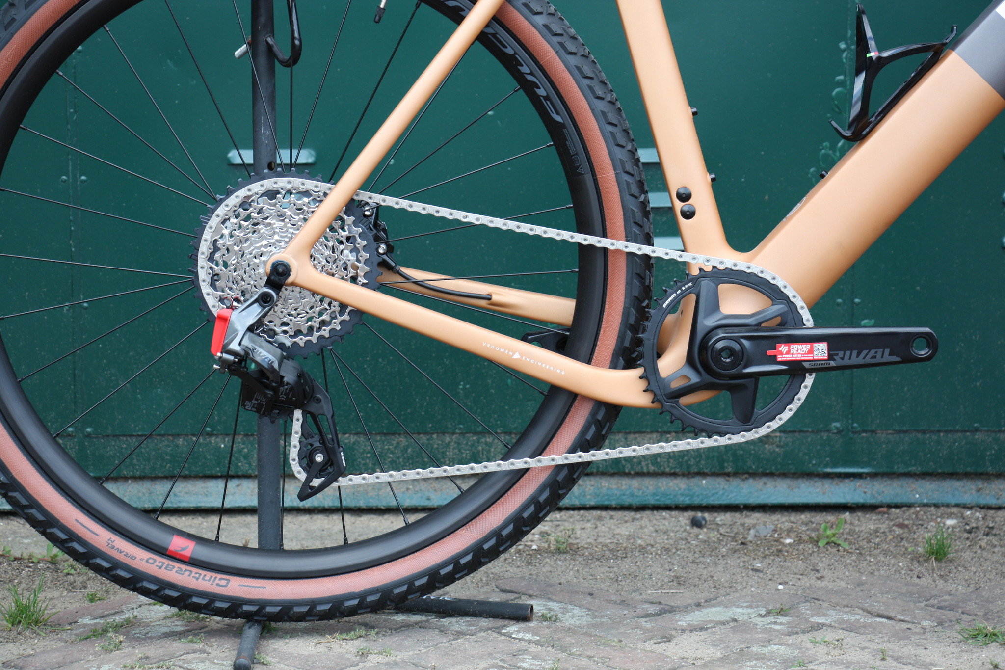 sram groupset lineup