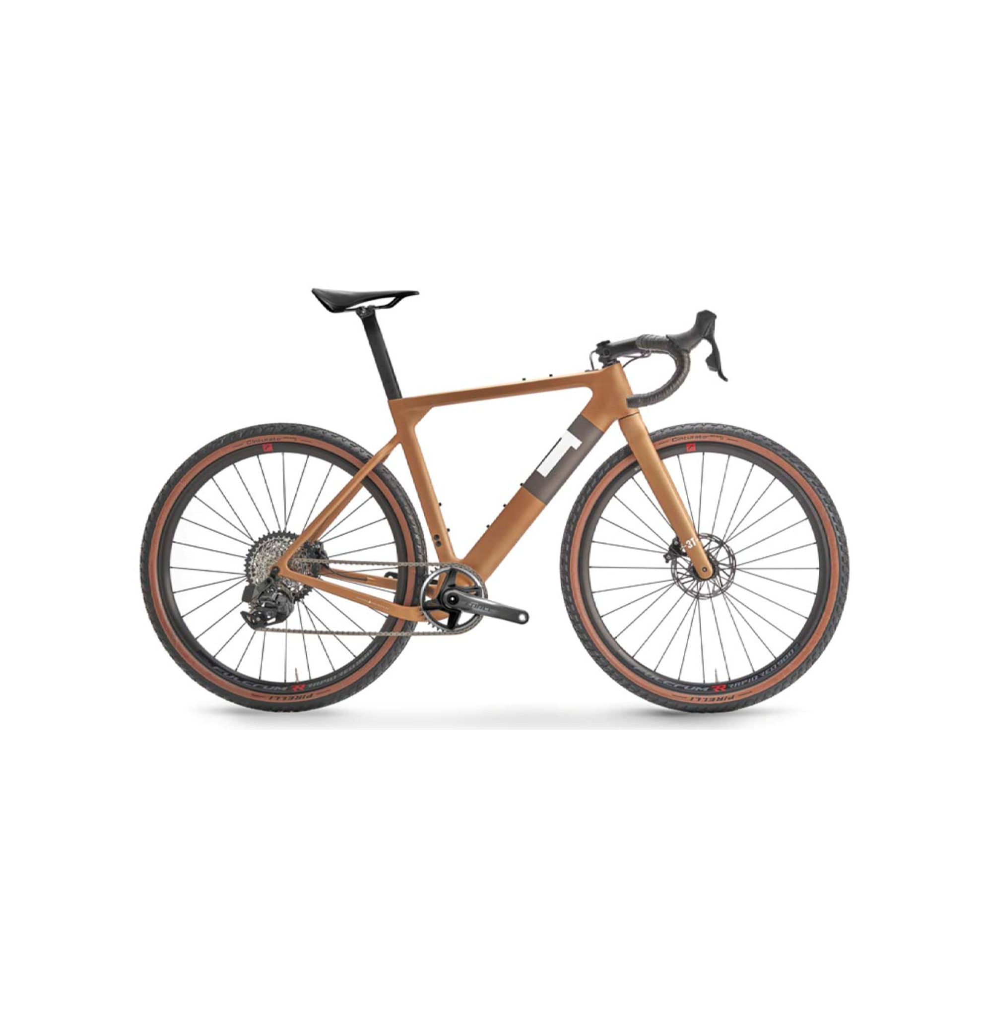 3t exploro team force sales