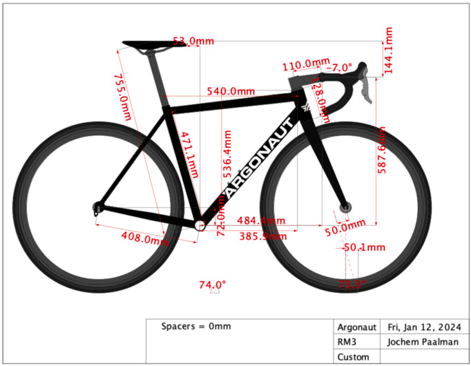 Argonaut RM3 Custom Rahmenset