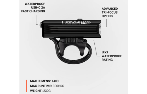 Lezyne Macro Drive 1400+ Vorderlampe