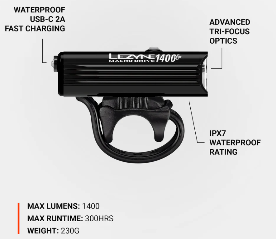Lezyne Macro Drive 1400+ Front light