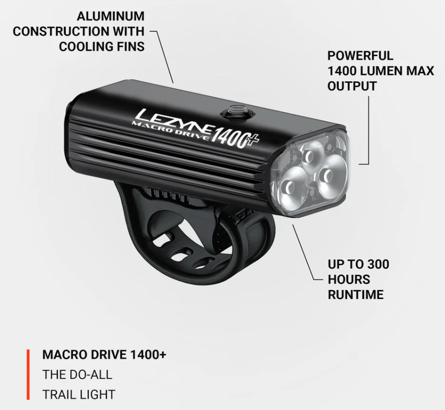 Lezyne Macro Drive 1400+ Front light