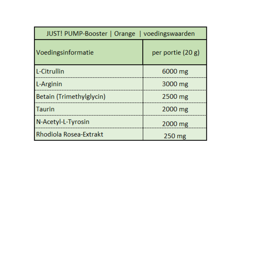 JUST! PUMP  Pump-Booster  Orange (400 gram)