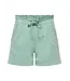 Short Catia