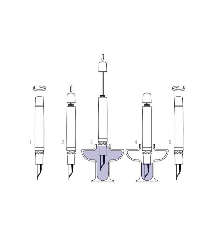 Visconti Homo Sapiens Bronze Fountain pen (Over-size)