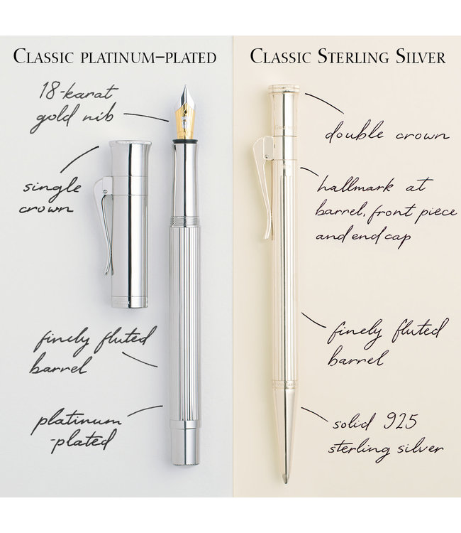 Graf von Faber Castell Classic Sterling silver Fountain pen