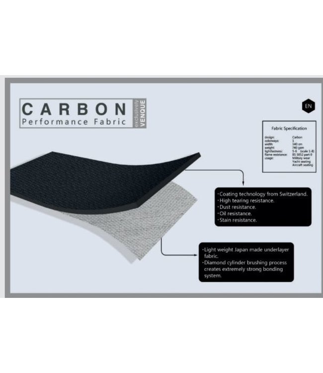 Venque Milano Carbon Black