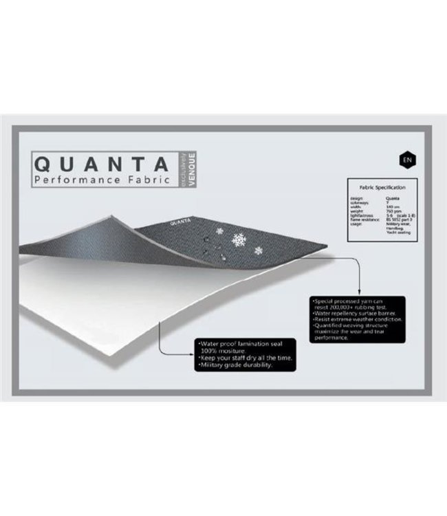 Venque Zipsnap (tablet holder)