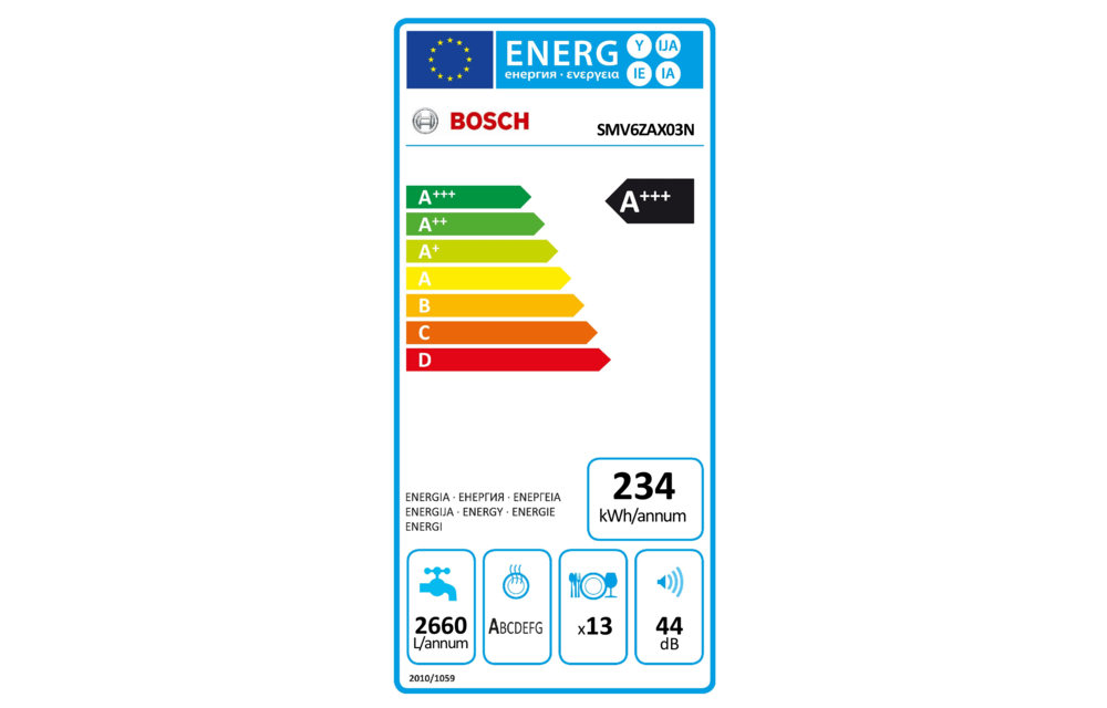 Bosch SMV6ZAX03N Volledig geïntegreerde vaatwasser